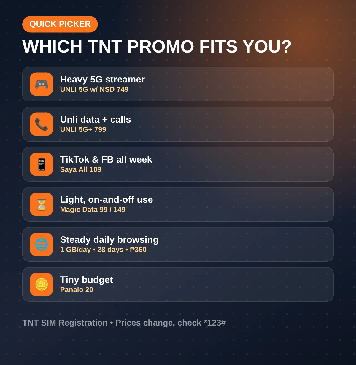 TNT promo picker infographic matching user types to UNLI 5G, Saya All, Magic Data, daily data and Panalo promos